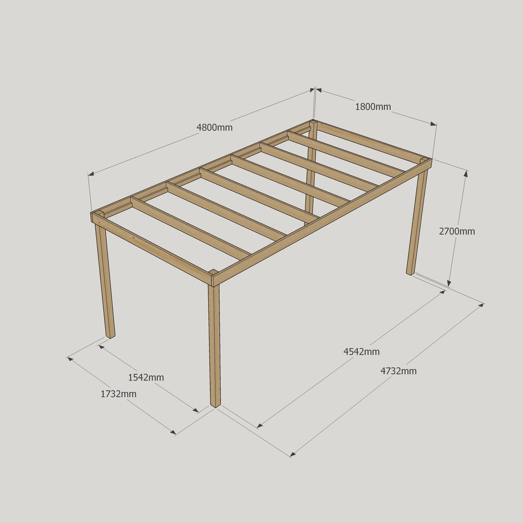 Freestanding Box Pergola - Light Green - 1.8m Width x 4.8m Length