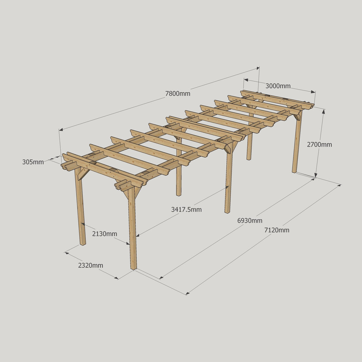 Freestanding Double Garden Pergola - Light Green - 3m Width x 7.8m Length