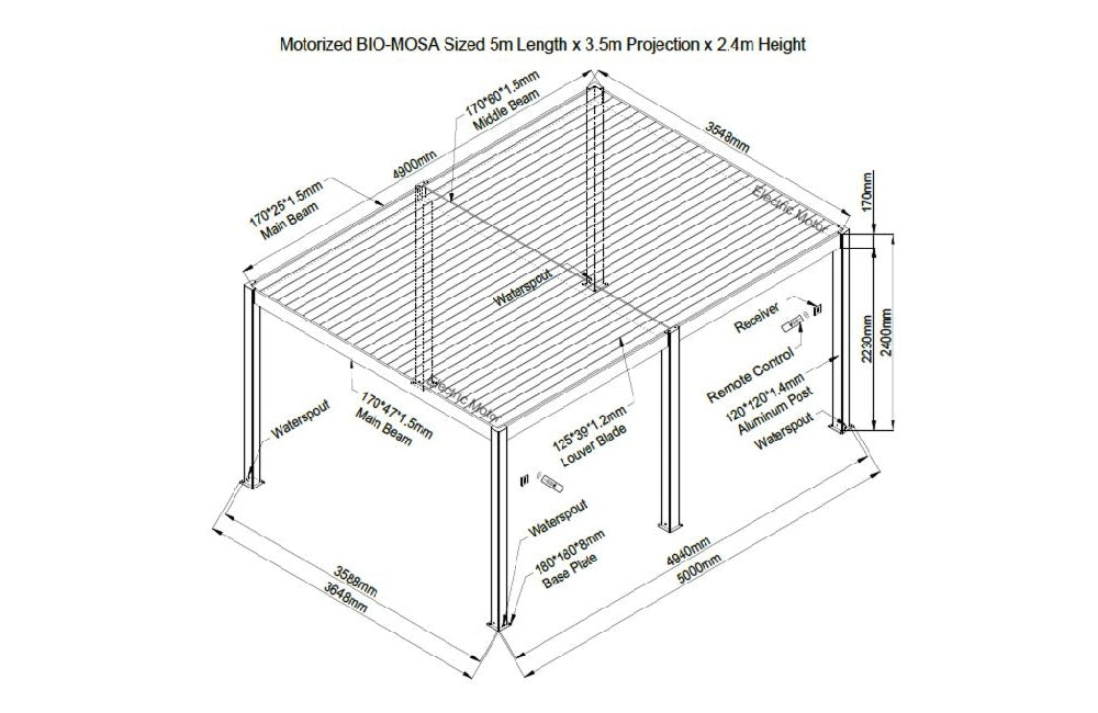 Eclipse Motorised Pergola 5m x 3.5m Full Dimensions