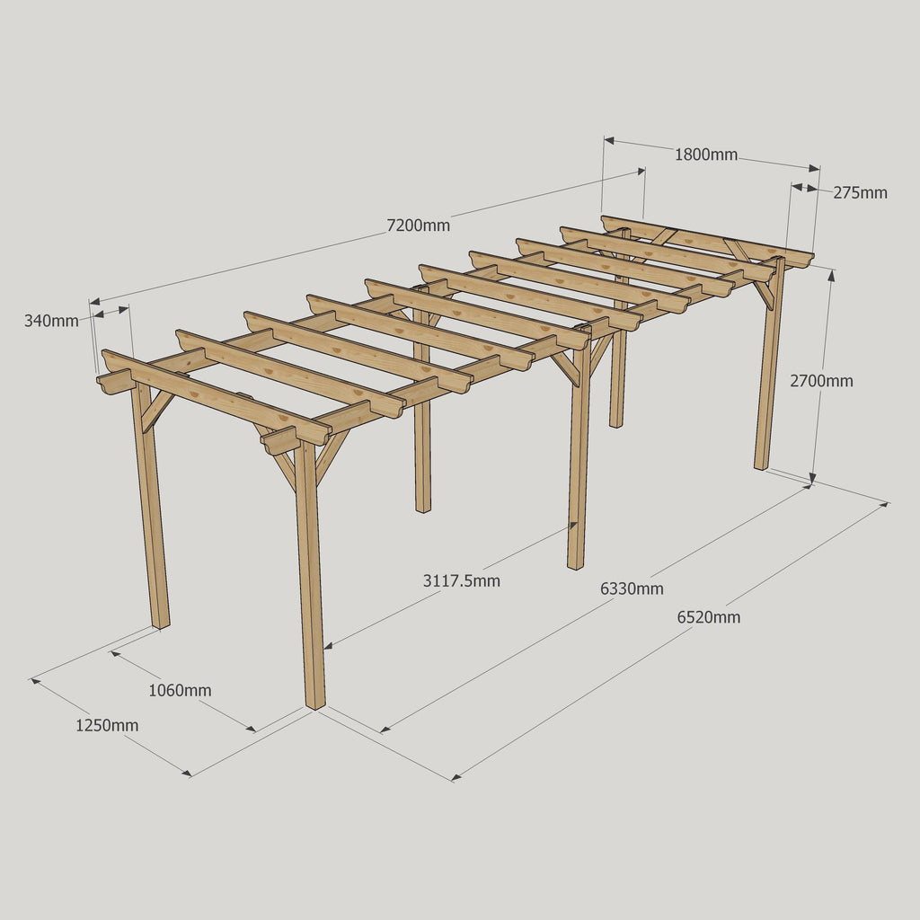Freestanding Garden Pergola - Light Green - 1.8m Width x 7.2m Length