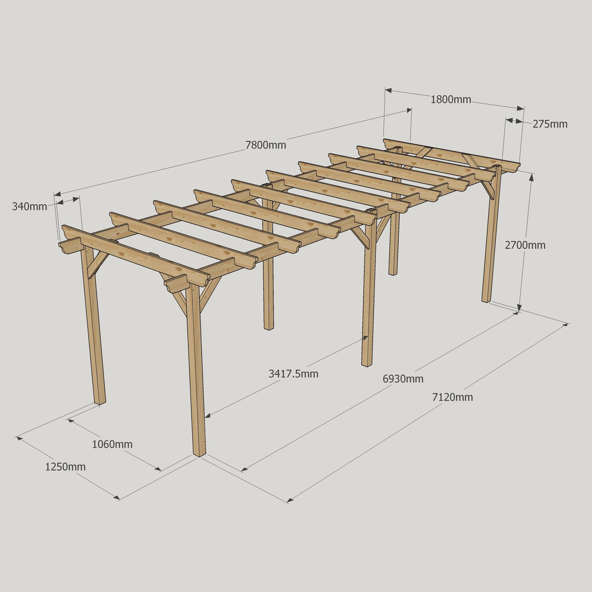 Freestanding Garden Pergola - Light Green - 1.8m Width x 7.8m Length