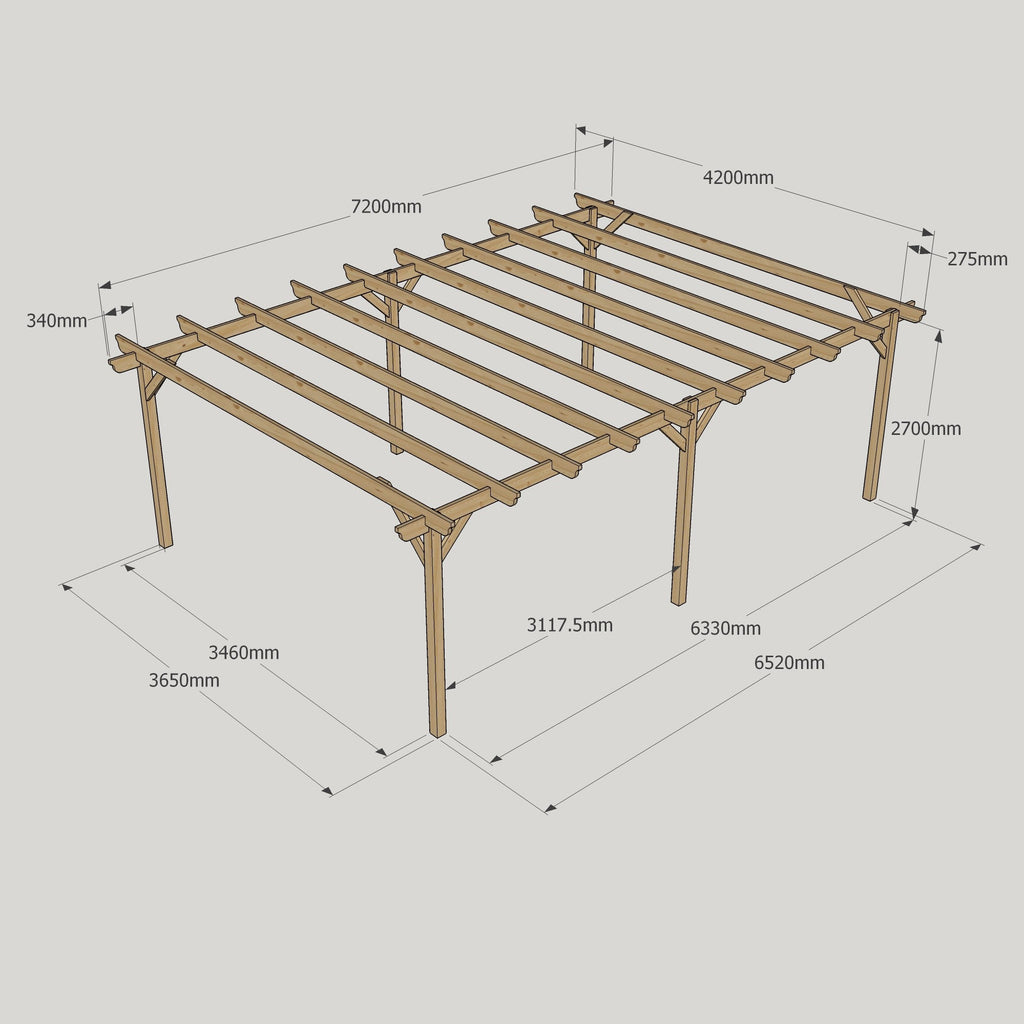 Freestanding Garden Pergola - Light Green - 4.2m Width x 7.2m Length