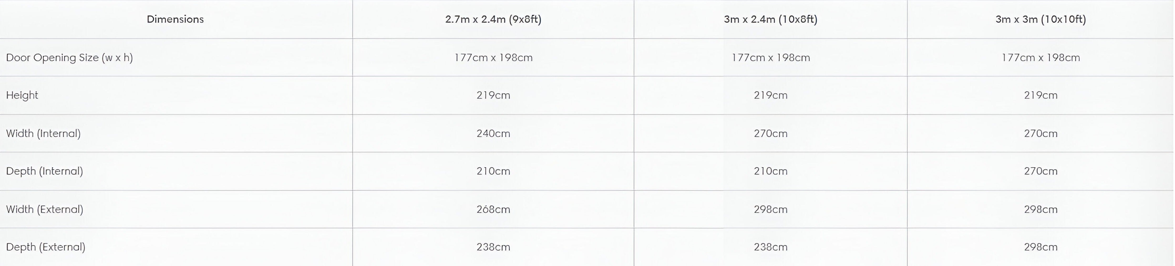 Telluria Eleganto Heavy Duty Steel Shed Technical Specifications