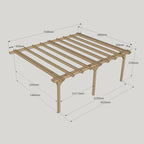Wall Mounted Double Garden Pergola - Light Green - 1.8m Depth x 7.2m Length