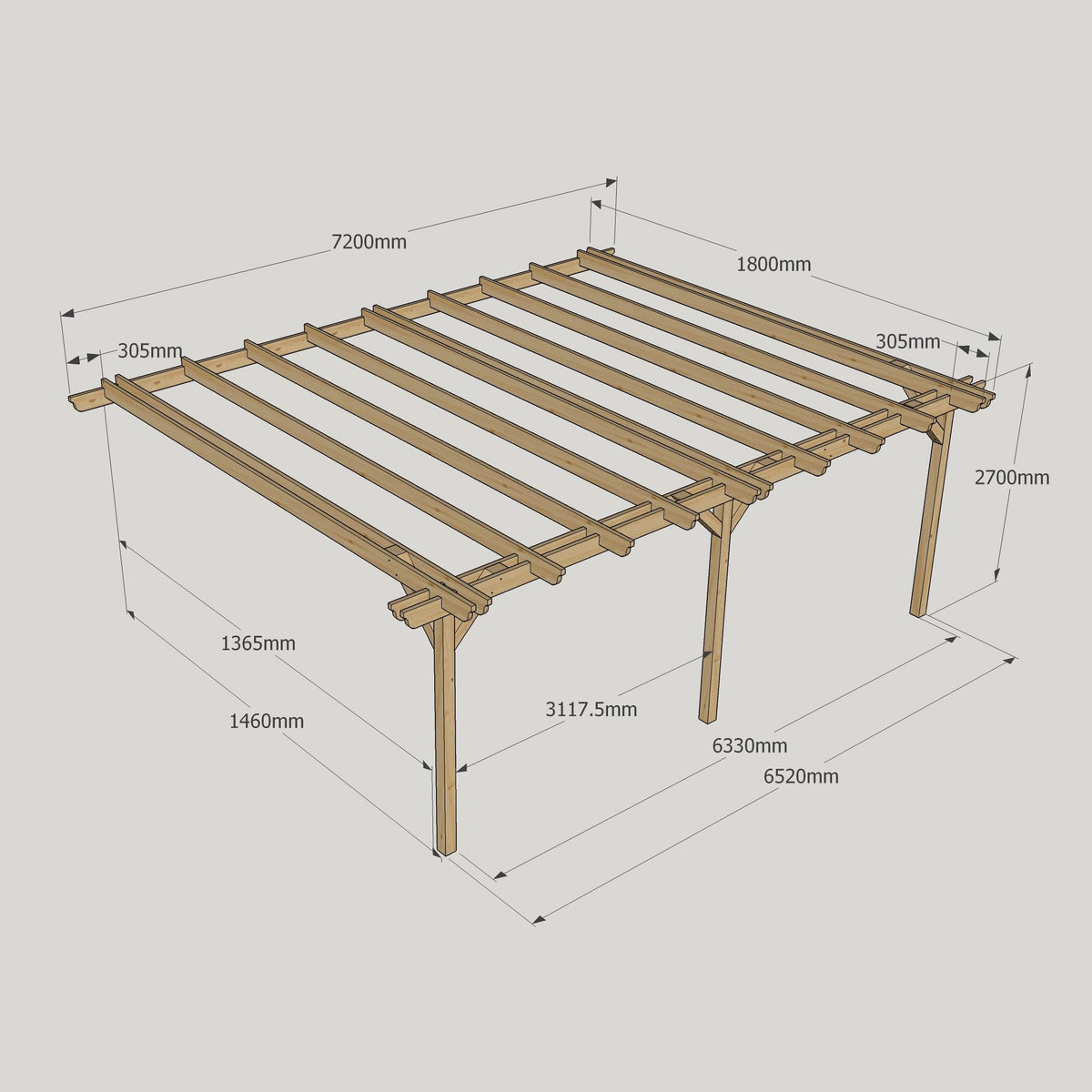 Wall Mounted Double Garden Pergola - Light Green - 1.8m Depth x 7.2m Length