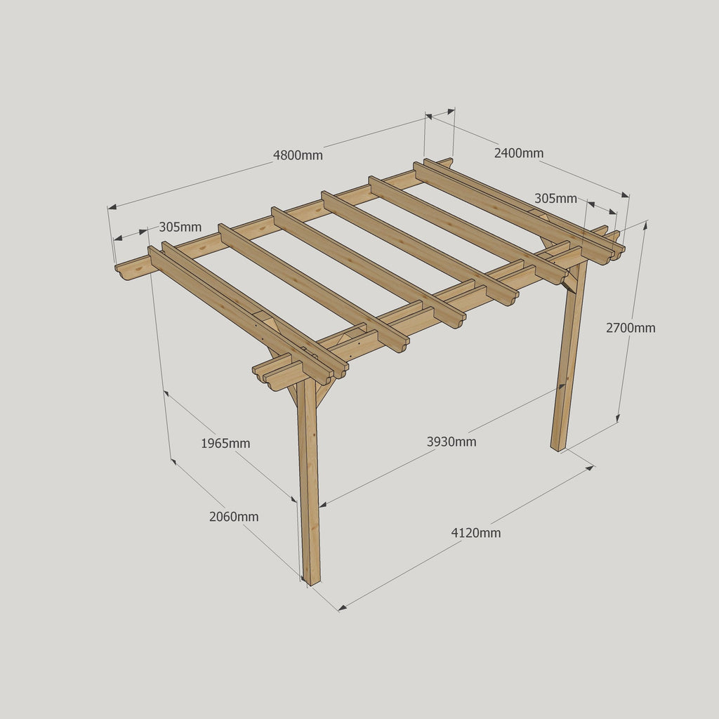 Wall Mounted Double Garden Pergola - Light Green - 2.4m Depth x 4.8m Length