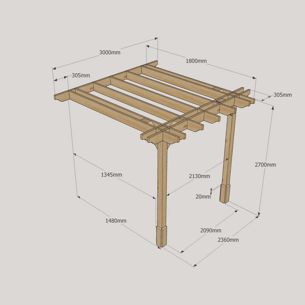 Wall Mounted Double Premium Pergola - Light Green - 1.8m Depth x 3m Length