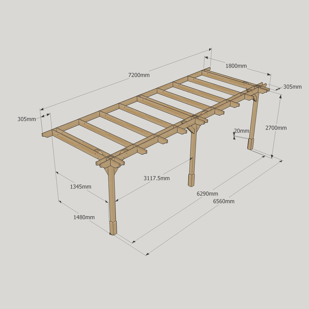 Wall Mounted Double Premium Pergola - Light Green - 1.8m Depth x 7.2m Length