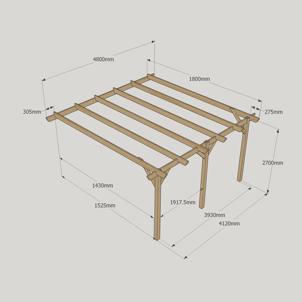 Wall Mounted Garden Pergola - Light Green - 1.8m Depth x 4.8m Length