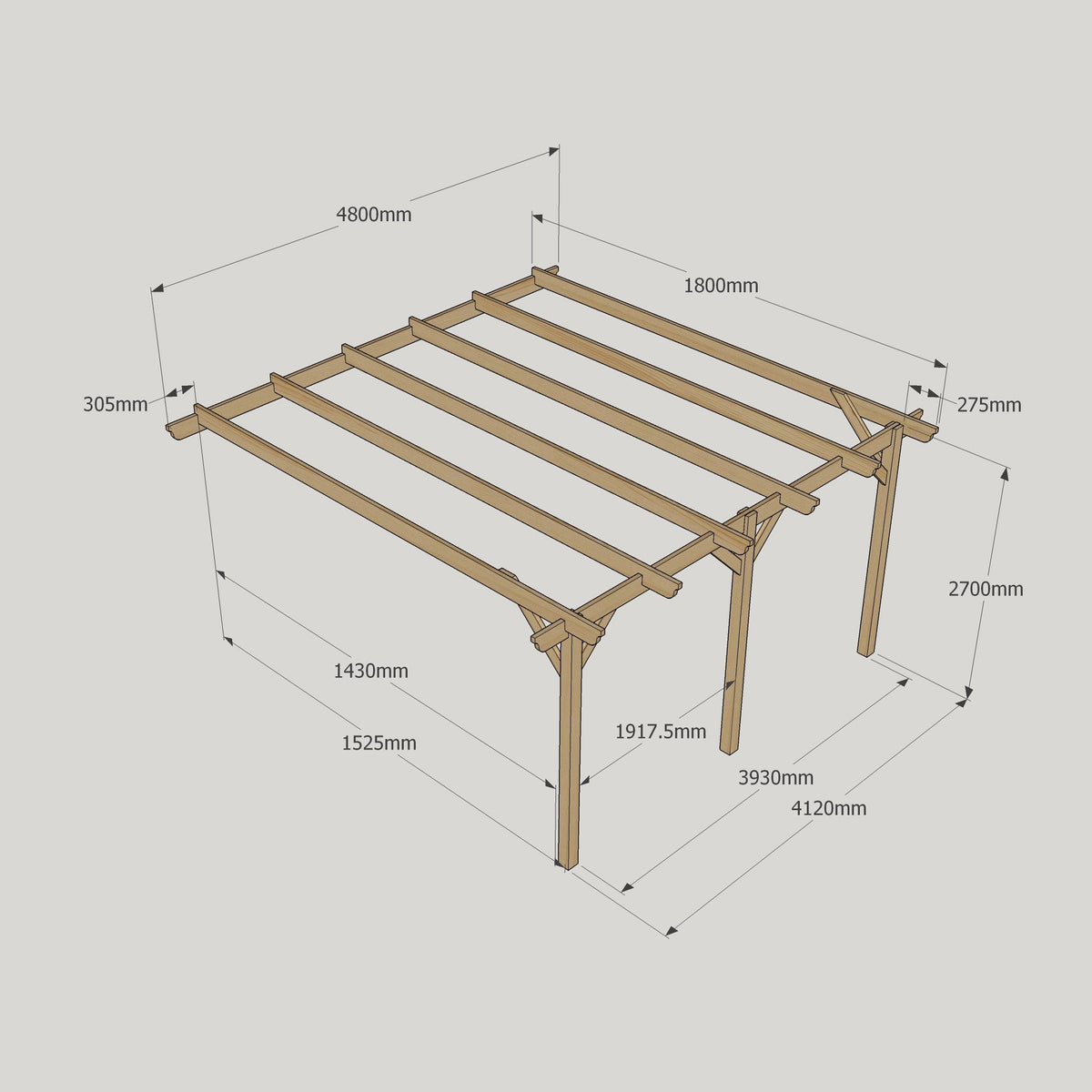 Wall Mounted Garden Pergola - Light Green - 1.8m Depth x 4.8m Length