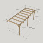 Wall Mounted Garden Pergola - Light Green - 1.8m Depth x 5.4m Length