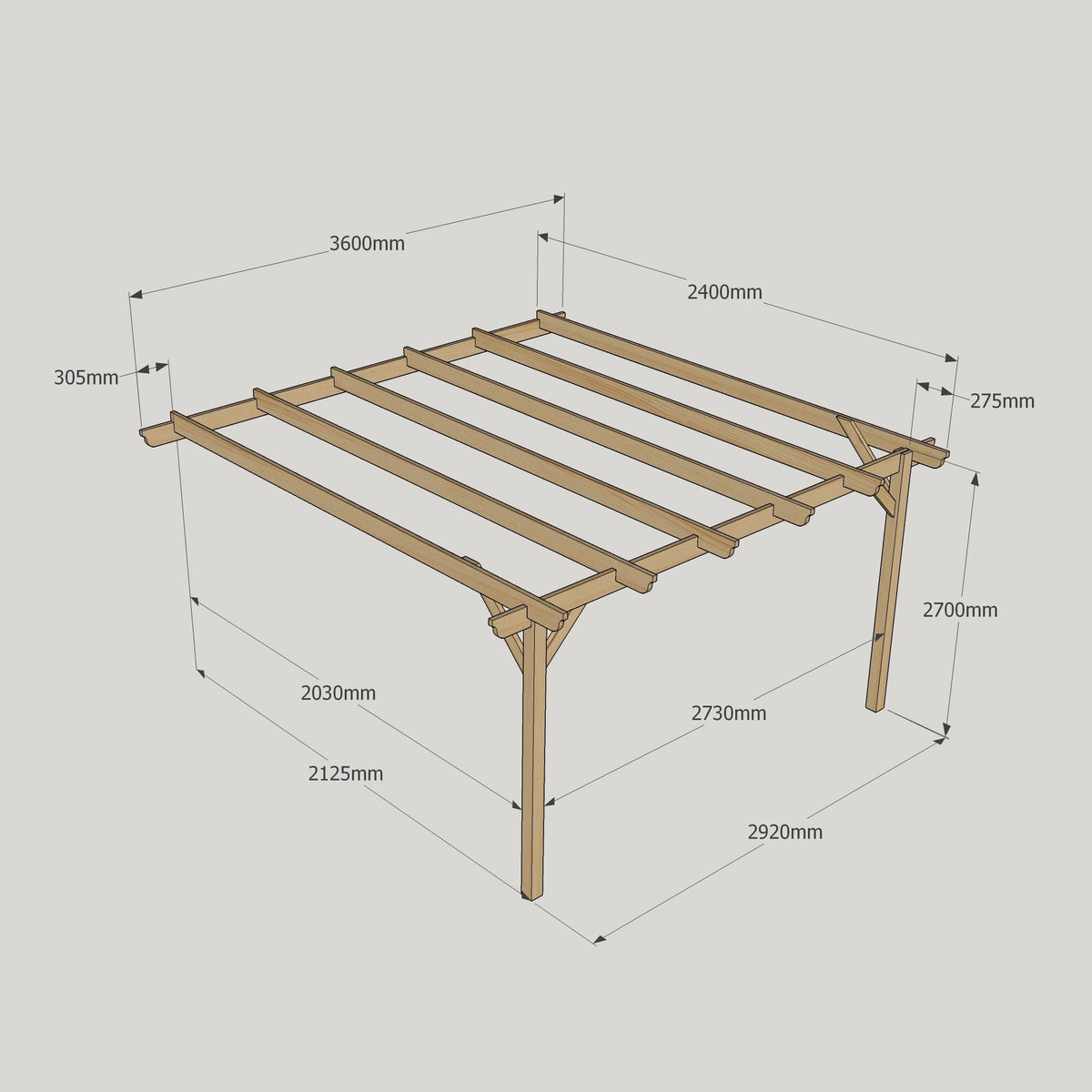 Wall Mounted Garden Pergola - Light Green - 2.4m Depth x 3.6m Length