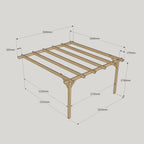 Wall Mounted Garden Pergola - Light Green - 3.6m Depth x 3.6m Length