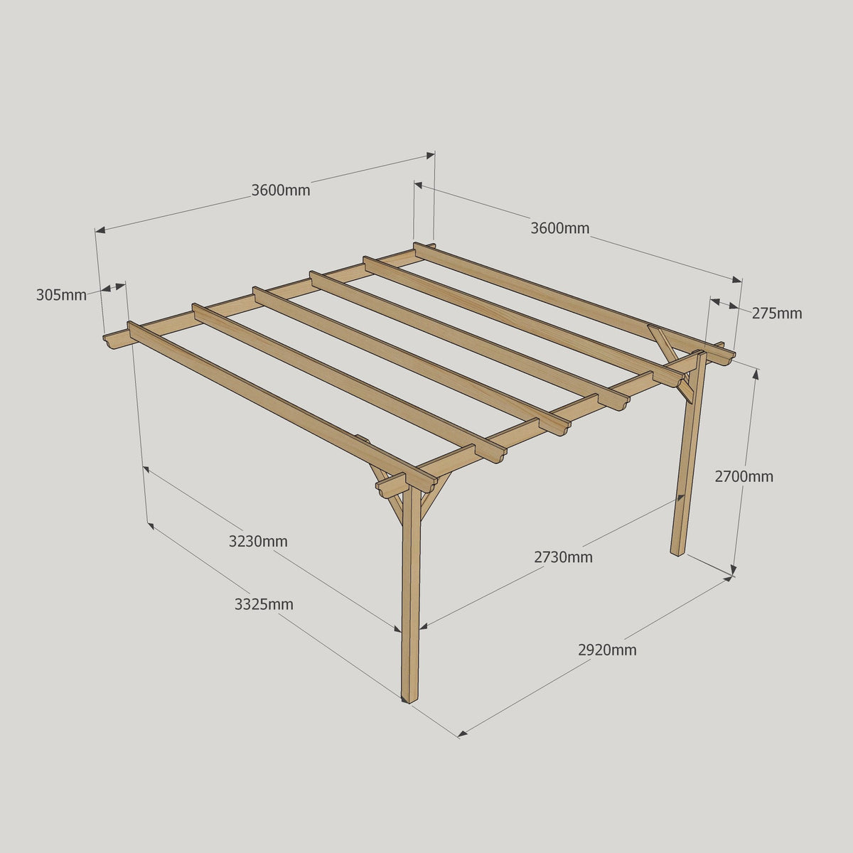 Wall Mounted Garden Pergola - Light Green - 3.6m Depth x 3.6m Length