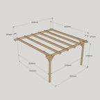 Wall Mounted Garden Pergola - Light Green - 3.6m Depth x 4.2m Length