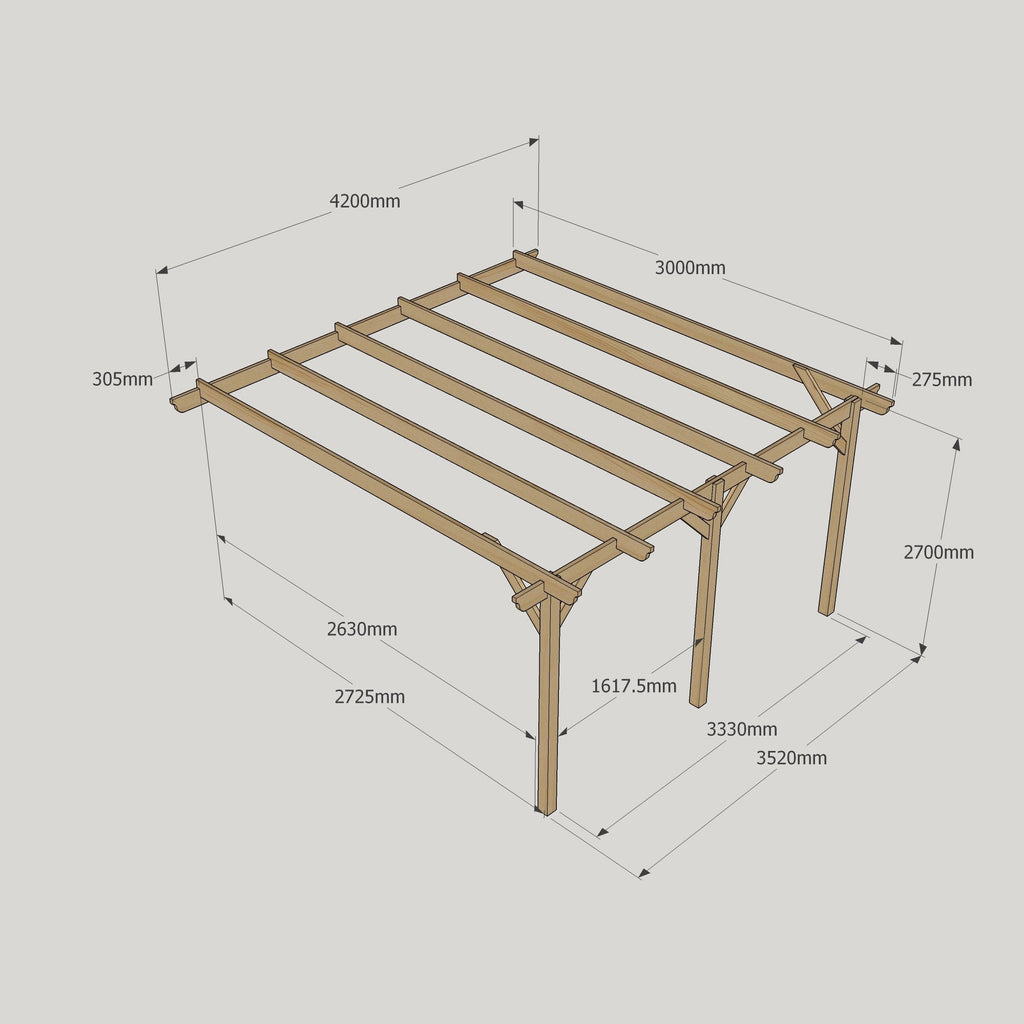 Wall Mounted Garden Pergola - Light Green - 3m Depth x 4.2m Length