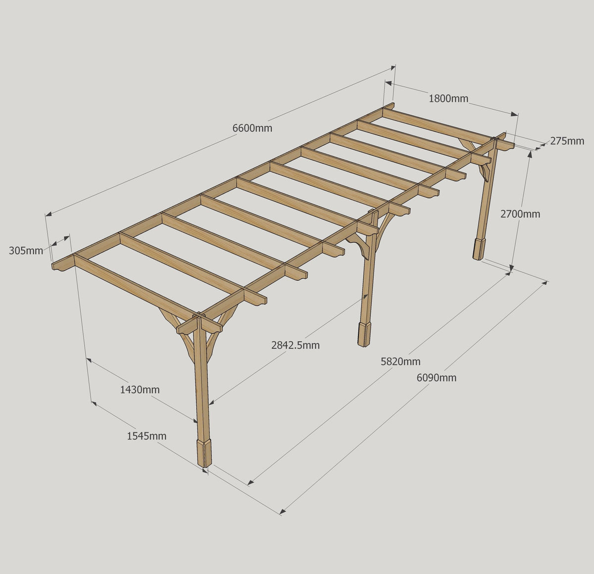 Wall Mounted Premium Pergola - Light Green - 1.8m Depth x 6.6m Length