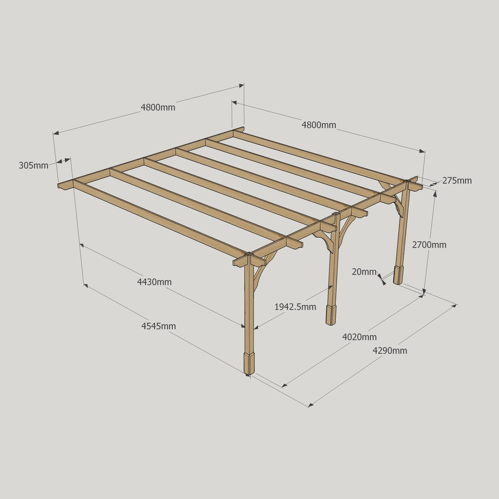 Wall Mounted Premium Pergola - Light Green - 4.8m Depth x 4.8m Length