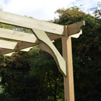 Wall Mounted Premium Pergola - Light Green - 4.8m Depth x 6.6m Length