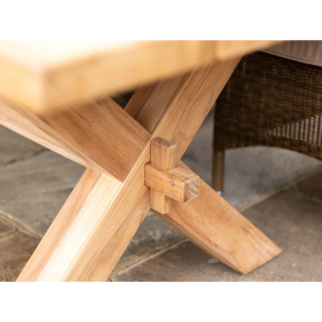 teak garden table joint