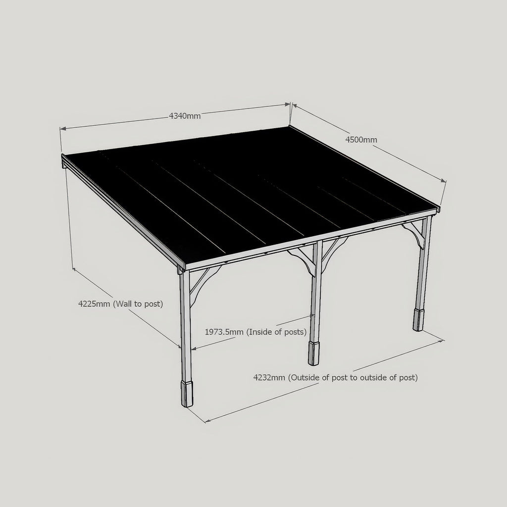 Wall Mounted Polycarbonate Roof Carport - Light Green - 4.5m Depth x 4.34m Width
